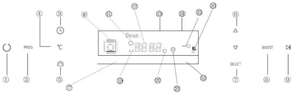 NODOR NorChef MO 6800 DB - Display Panel - 1