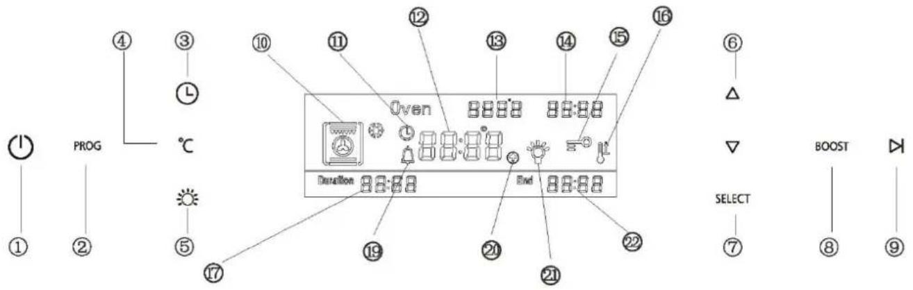 NODOR NorChef MO 6800 DB - Panel de visualización - 1