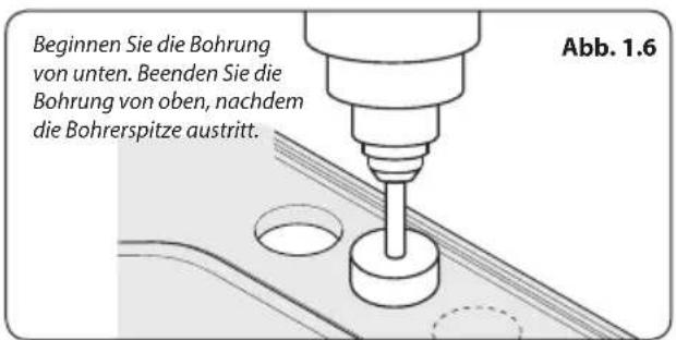 NODOR NorGranite 78.50 1B 1D BK - Vorbereitung der Arbeitsplatte Markierung der Öffnung - 1
