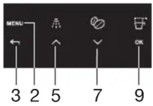 GORENJE CMA9200BG - Automatyczny start - 1
