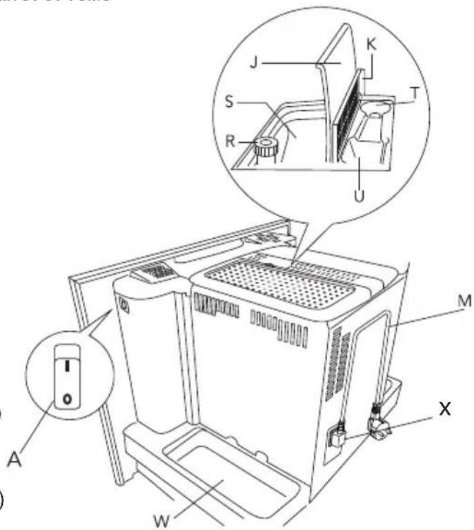 GORENJE CMA9200BG - Pictogrammes utilisés - 3