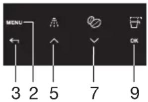 MENU 3 2 5 7 9