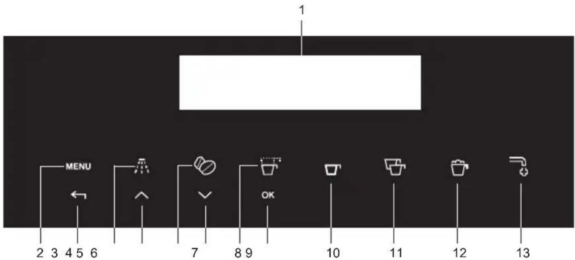 GORENJE CMA9200BG - Важлива інформація - 2