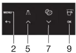 GORENJE CMA9200BG - Important! - 12