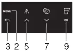 MENU 3 2 5 7 9