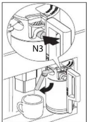 N3