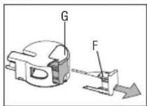 G F