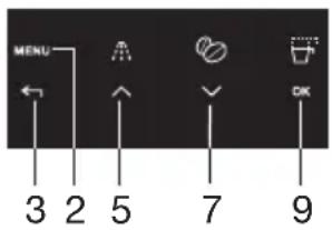 GORENJE CMA9200BG - Auto-start - 1