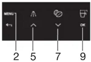 GORENJE CMA9200BG - Twardość wody - 3