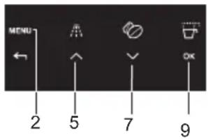 GORENJE CMA9200BG - Жорсткість води - 3
