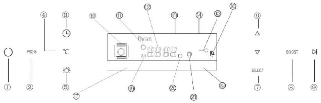 NODOR NorChef MO 6800 SW - Display Panel - 1