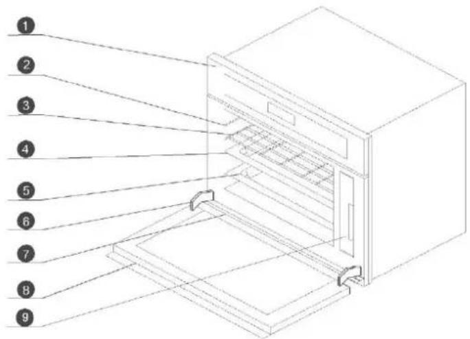 NODOR NorChef SO 4800 CU - Gerä teansicht - 1