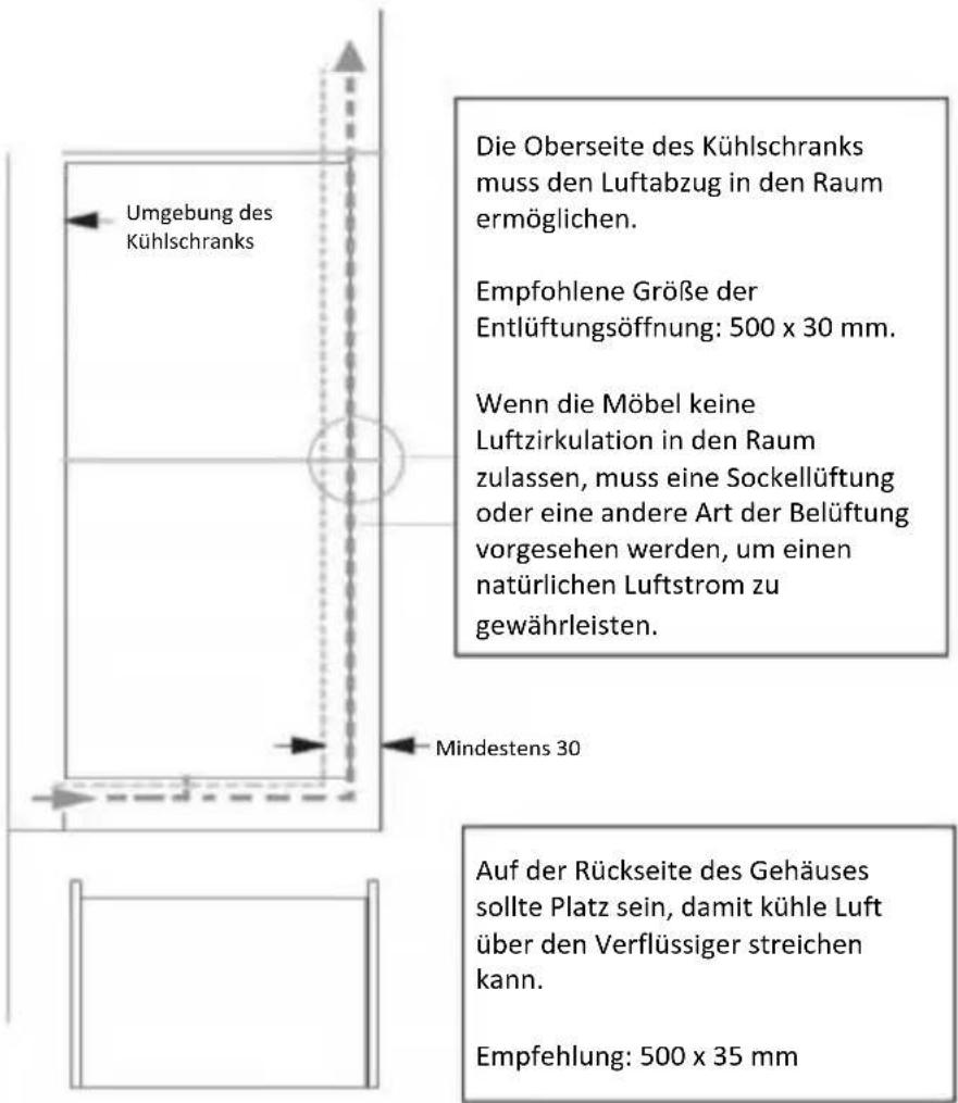 NODOR NorFrost ICE 177 TNF BI - Belüftung - 10