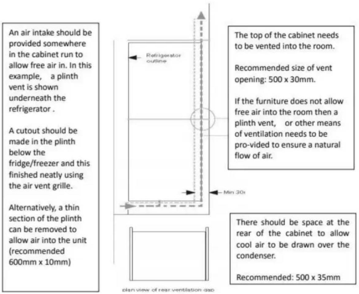 NODOR NorFrost ICE 177 TNF BI - Installation Instruction - 9
