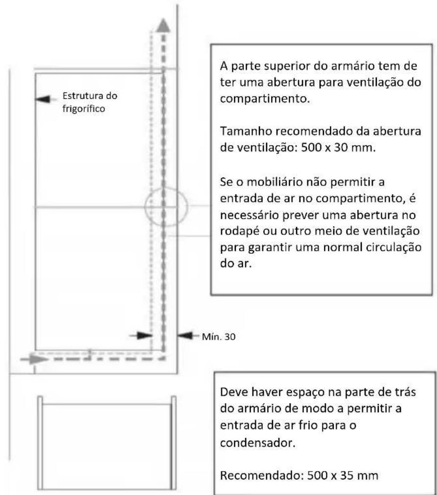 NODOR NorFrost ICE 177 TNF BI - Ventilação - 10