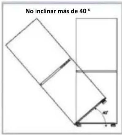 NODOR NorFrost ICE 177 TNF BI - Ventilación - 1