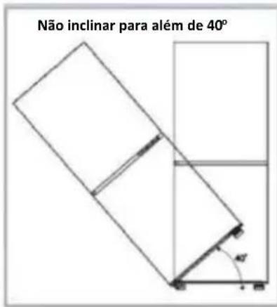 NODOR NorFrost ICE 177 TNF BI - Ventilação - 1