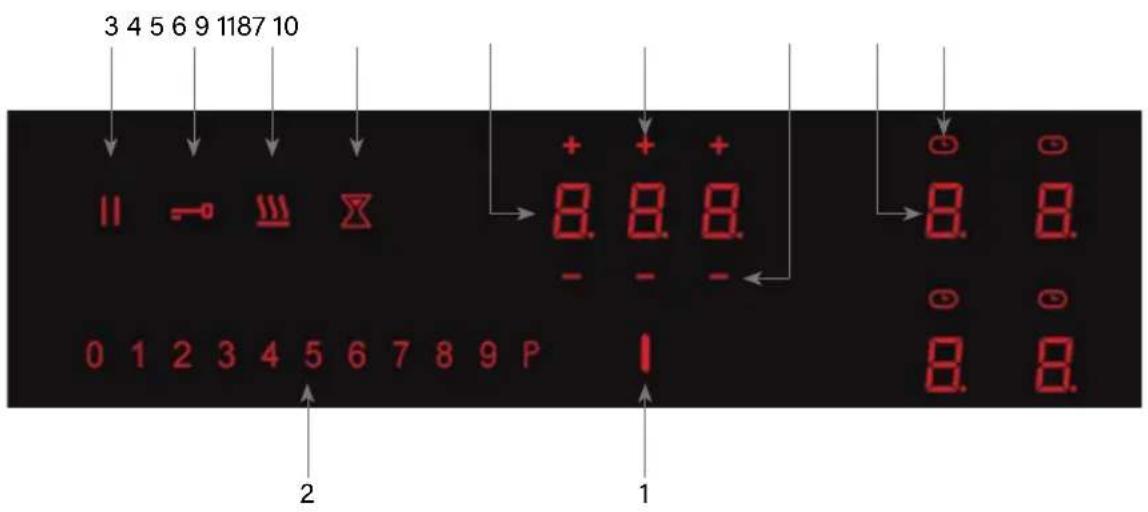 NODOR NorCook IH N6404 BK - 1