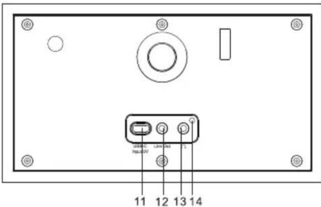 ECG B.BOLD 3200 Cubo - DESCRIPTION - 2