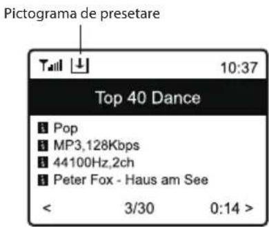 ECG B.BOLD 3200 Cubo - Presetări de posturi - 2