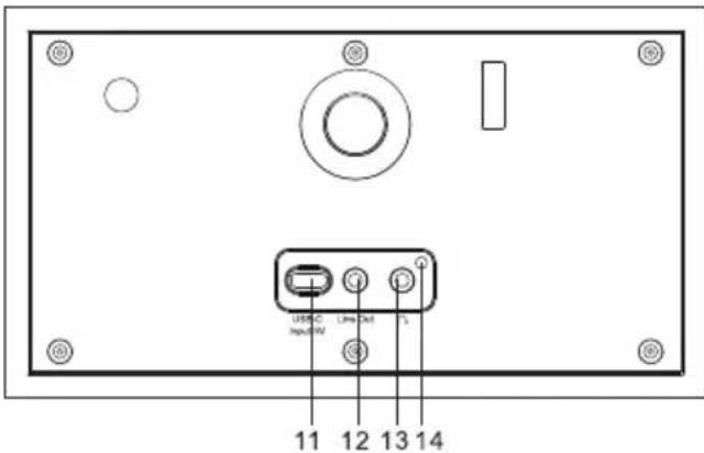 ECG B.BOLD 3200 Cubo - A KÉSZÜLÉK RÉSZEI - 2