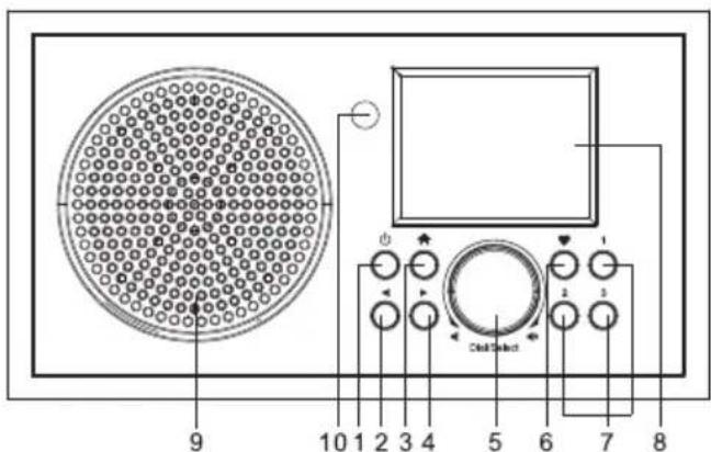ECG B.BOLD 3200 Cubo - DESCRIPCIÓN - 1