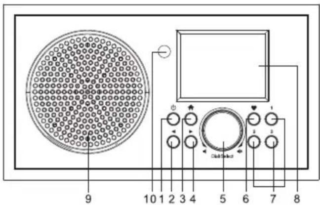 ECG B.BOLD 3200 Cubo - ПЕРИГРАФН - 1