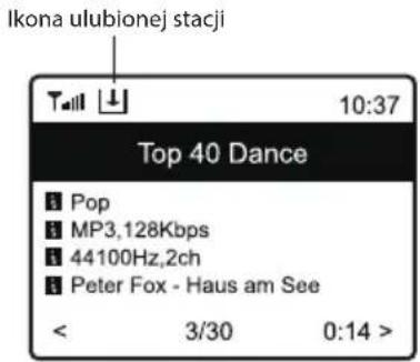 ECG B.BOLD 3200 Cubo - Ustawienie stacji - 1