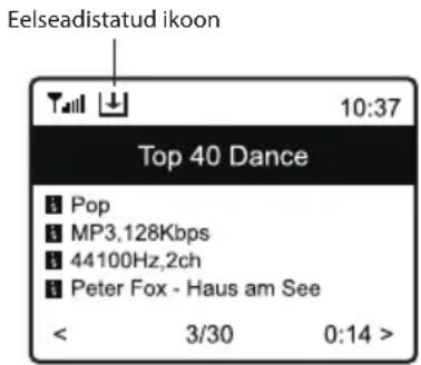 ECG B.BOLD 3200 Cubo - Raadiojaama eelsätted - 2