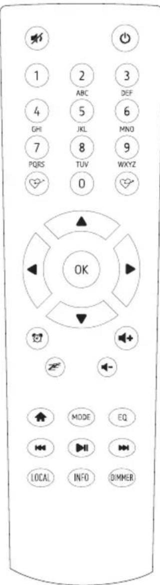 ECG B.BOLD 3200 Cubo - Raadio häälestusnupu kasutamine - 1