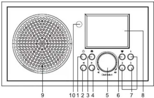 ECG B.BOLD 3200 Cubo - APRAKSTS - 1