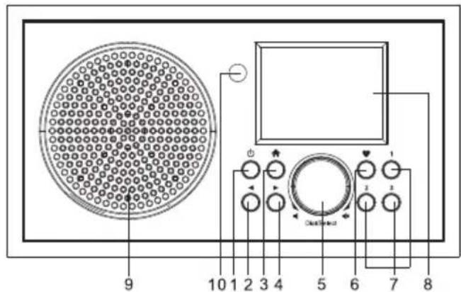 ECG B.BOLD 3200 Cubo - DESCRIZIONE - 1