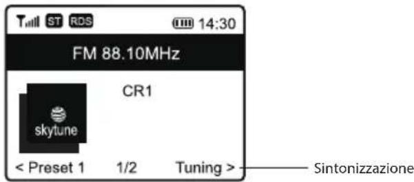 ECG B.BOLD 3200 Cubo - SINTONIZZATORE FM - 3