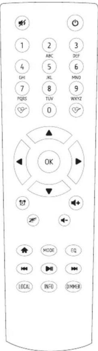 ECG B.BOLD 3200 Cubo - Radijo imtuvo derinimo mygtuko naudojimas - 1
