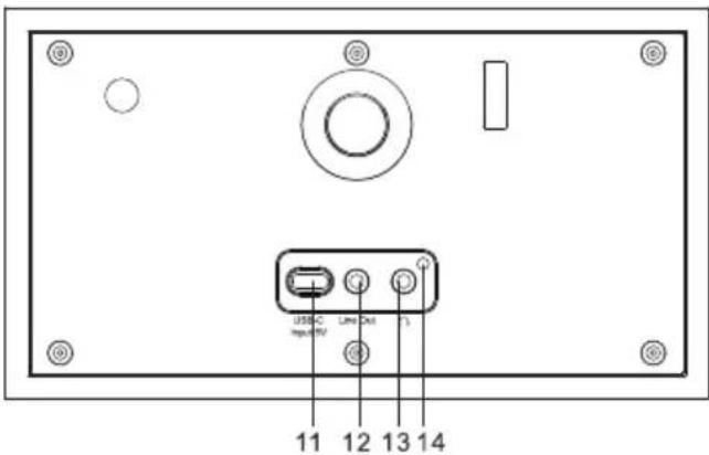 ECG B.BOLD 3200 Cubo - APRAKSTS - 2