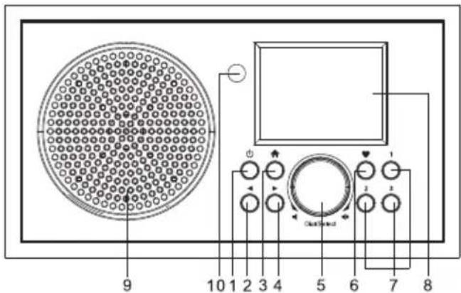 ECG B.BOLD 3200 Cubo - DESCRIPTION - 1