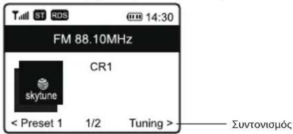 ECG B.BOLD 3200 Cubo - ΔΕΚΤΗΣ ΤΜ - 3