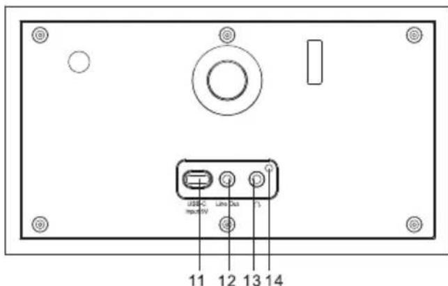 ECG B.BOLD 3200 Cubo - ОПИС - 2