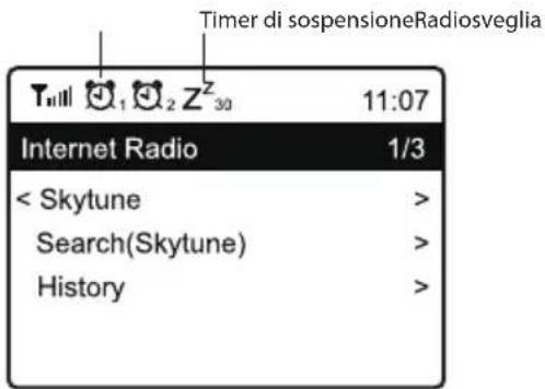 ECG B.BOLD 3200 Cubo - IMPOSTAZIONI DEL TIMER DELLA SOSPENSIONE - 2
