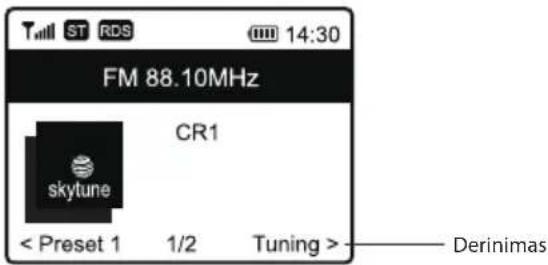 ECG B.BOLD 3200 Cubo - FM IMTUVAS - 3