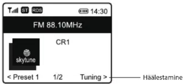 ECG B.BOLD 3200 Cubo - FM-TUUNER - 3