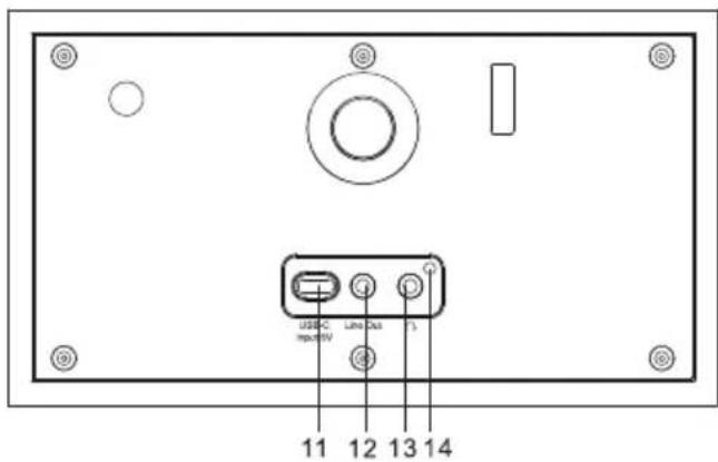 ECG B.BOLD 3200 Cubo - ПЕРИГРАФН - 2