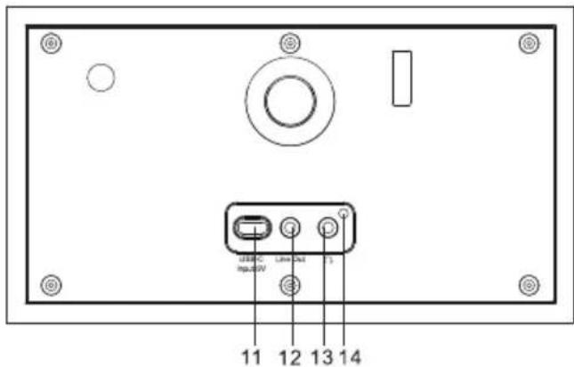 ECG B.BOLD 3200 Cubo - DESCRIZIONE - 2