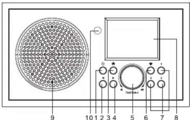 ECG B.BOLD 3200 Cubo - ОПИС - 1