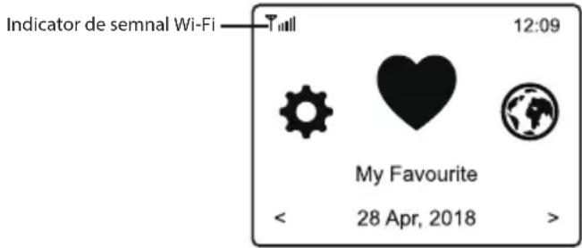 ECG B.BOLD 7200 Intero - Configurarea Wi-Fi - 3