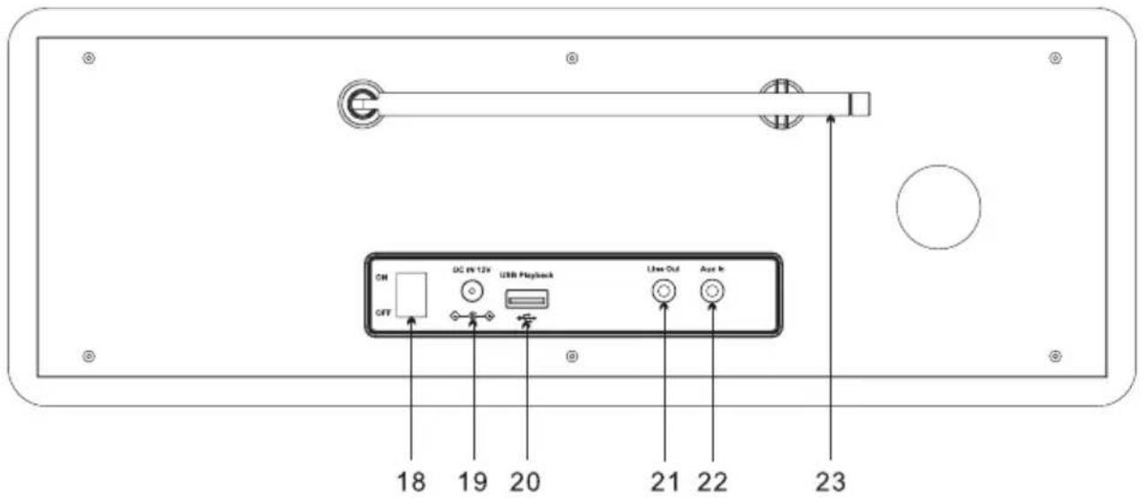 ECG B.BOLD 7200 Intero - Atidžiai perskaitykite ir išsaugokite pasinaudojimui ateityje! - 2