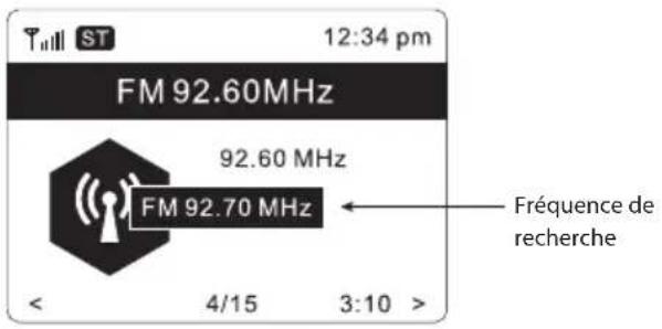 FM 92.60MHz 92.60 MHz FM 92.70 MHz Fréquence de recherche 4/15 3:10 >
