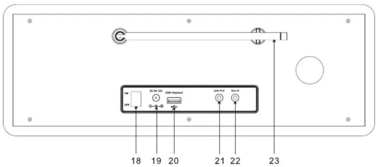 ECG B.BOLD 7200 Intero - Διαβάστε προσεκτικά και φυλάξτε για μελλοντική χρήση! - 2