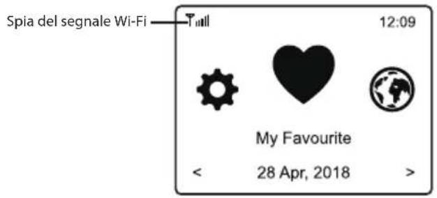 ECG B.BOLD 7200 Intero - Configurazione del Wi-Fi - 3
