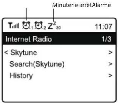 Minuterie arrêtAlarme Twill Z30 11:07 Internet Radio 1/3 < Skytune > Search(Skytune) > History >